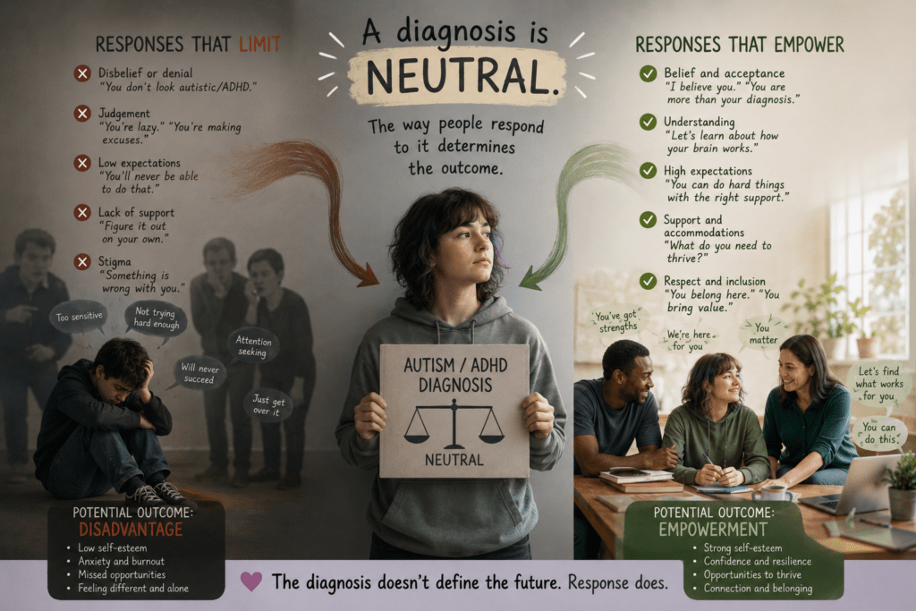 a diagnosis is neutral, how you respond determines the outcome